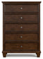 Danabrin California King Panel Bed with Mirrored Dresser and Chest